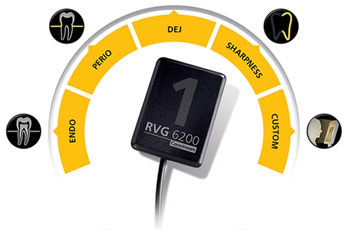 RVG 6200 image processing presets: endodontic, periodontic, dentin-enamel junction, sharpness and custom
